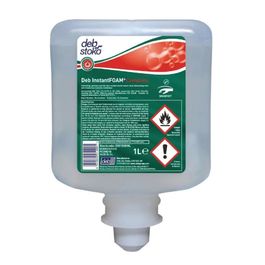 Hand Sanitisers
