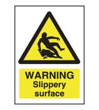 W294 Warning Slippery Surface Sign