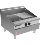 Electric Griddles