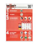 Image of CX034 Fire Safety Poster