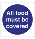 L953 All Food Must Be Covered Sign