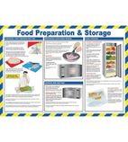 L082 Food Preparation And Storage Poster
