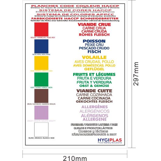 Hygiplas J249