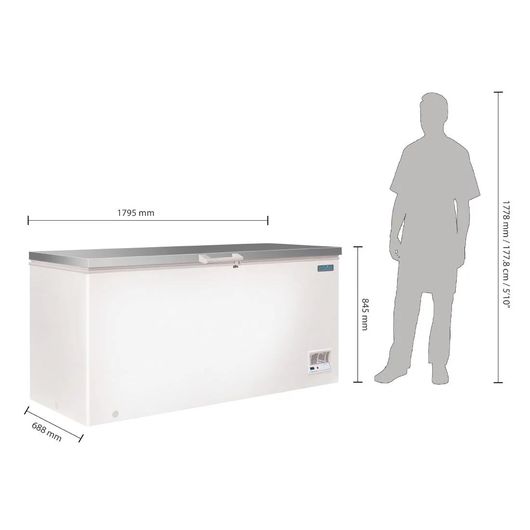 Polar CM531
