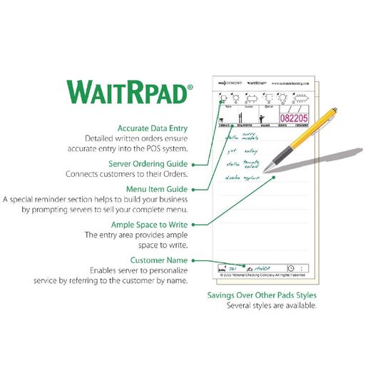 WaitRpad GD113