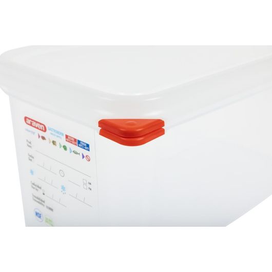 Araven T985