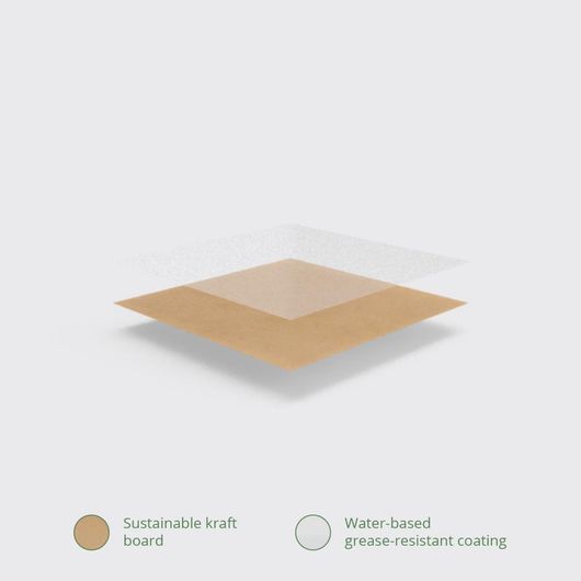 Vegware GK102
