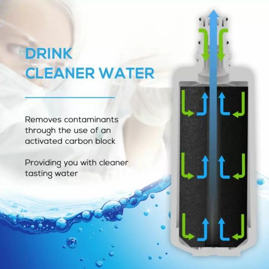 Aqua Cure EWF8005A
