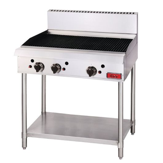 Thor GL171-P