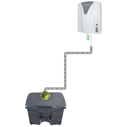 Mechline BIO-1001U