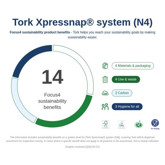 Tork DB466