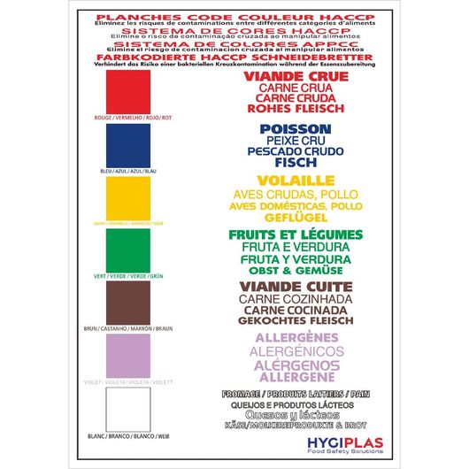 Hygiplas J249